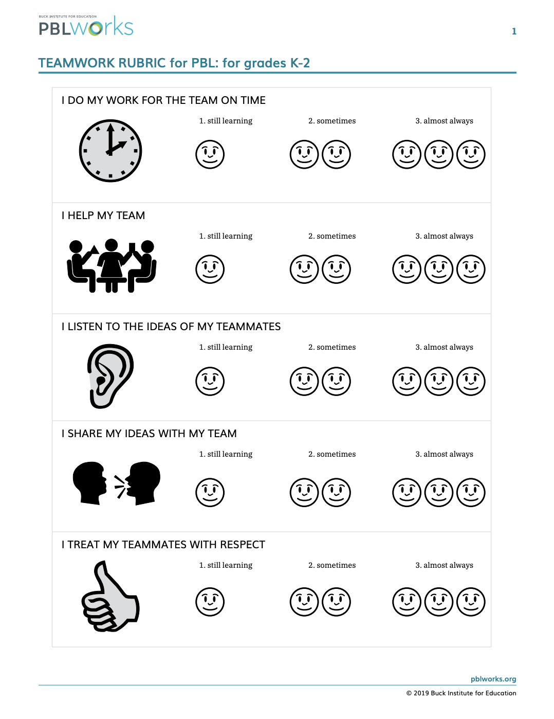 self-assessment-rubric-for-group-work-101296-self-evaluation